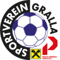SV Gralla