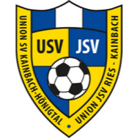 USV Kainbach-Hönigtal