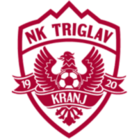 Triglav Kranj